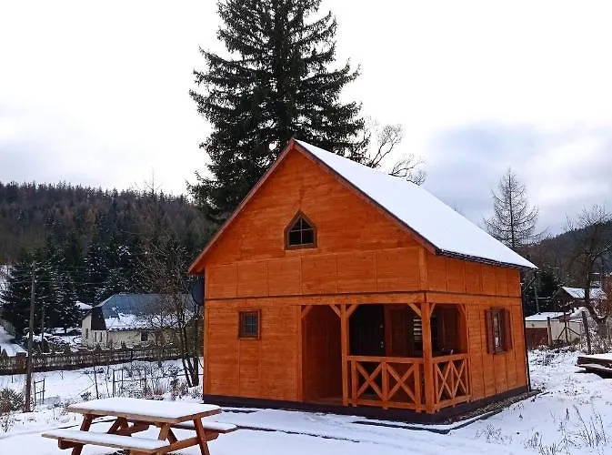 Nad Potokiem Szczytna